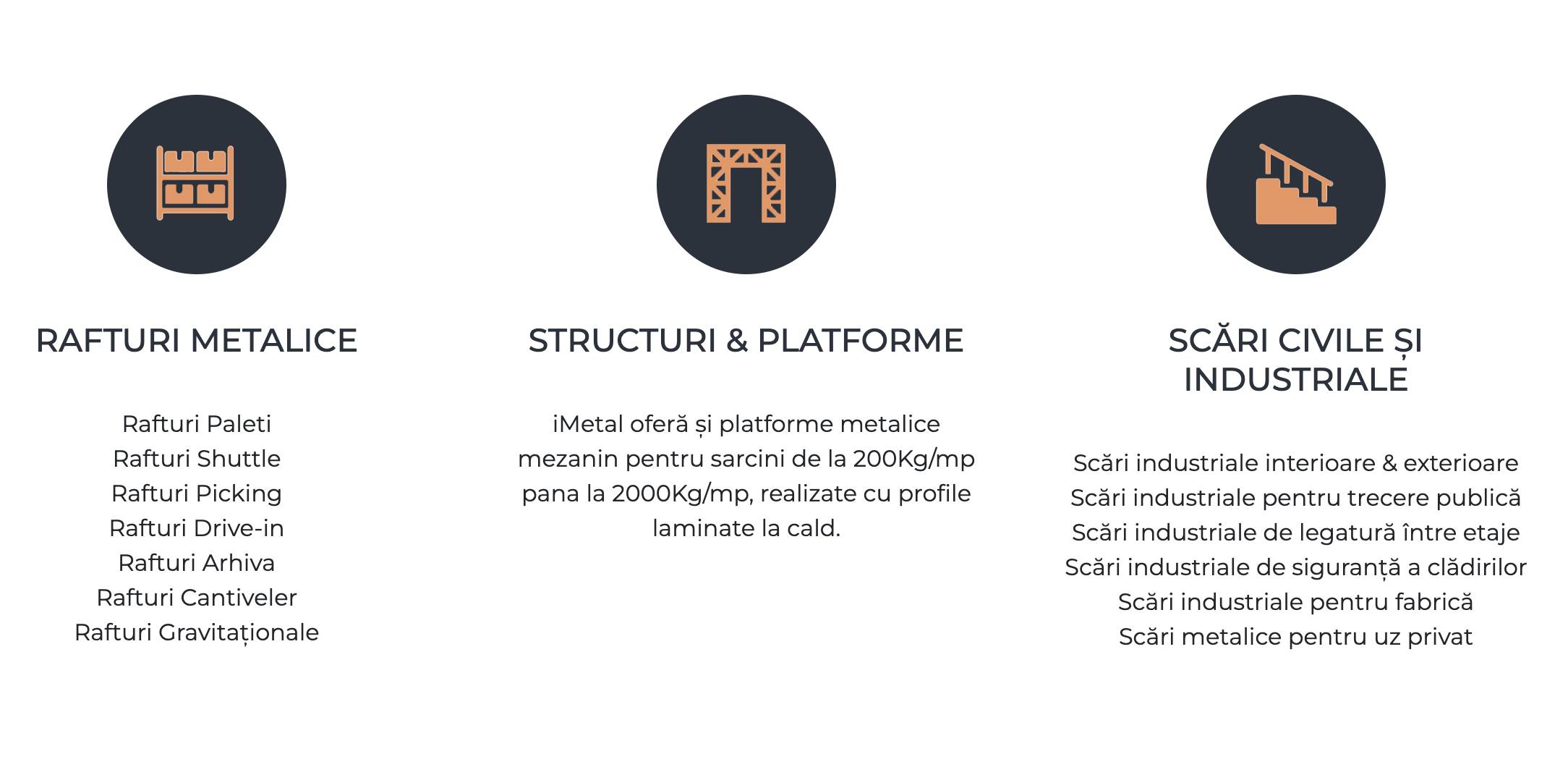 iMetal îți aduce soluții complexe pentru toate nevoile tale de depozitare